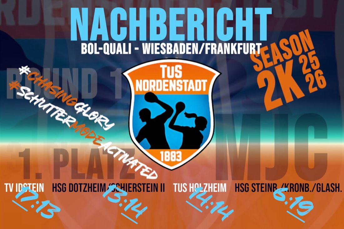 mCJ – Nachbericht BOL-Quali männliche C-Jugend TuS Nordenstadt