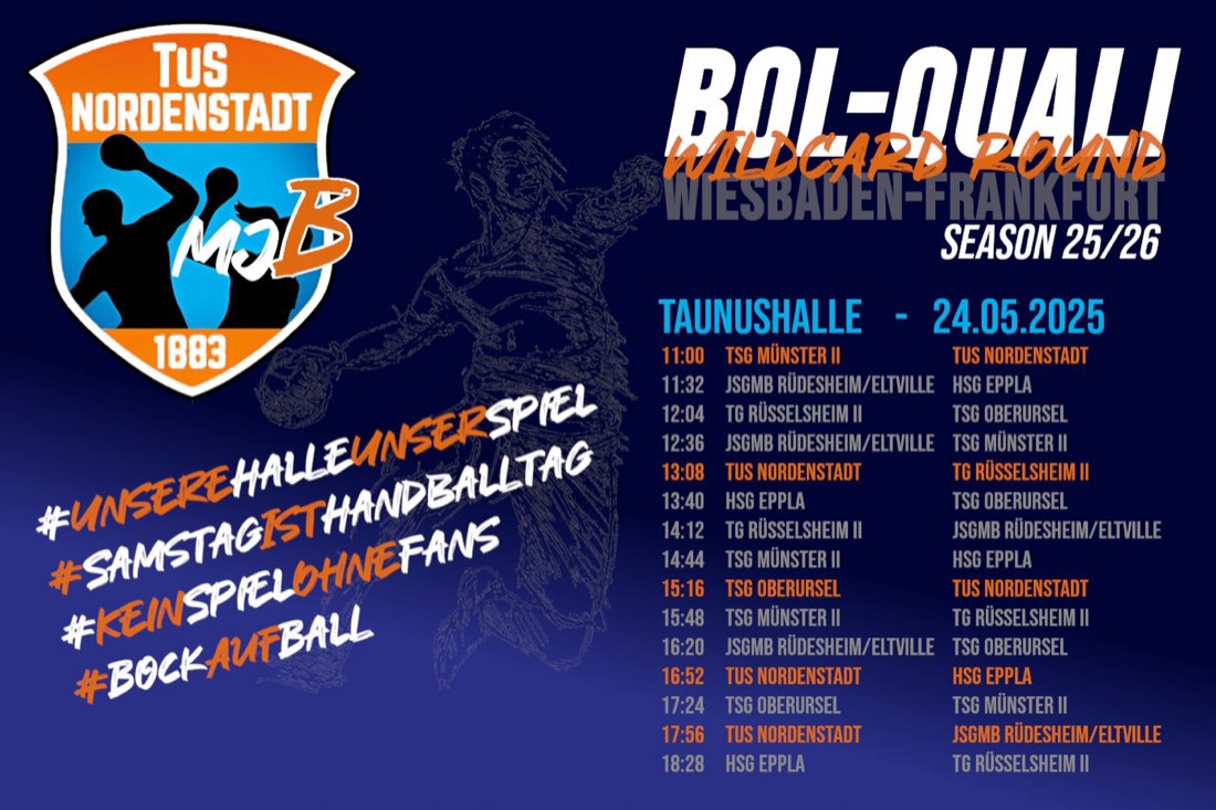 mBJ – Vorbericht BOL-Quali MJB TuS Nordenstadt – Runde 2