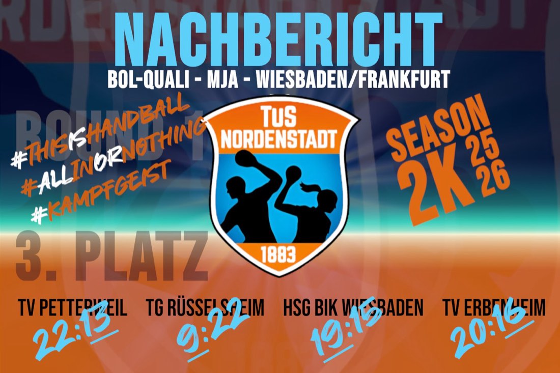 mAJ – Nachbericht BOL-Quali männliche A-Jugend TuS Nordenstadt