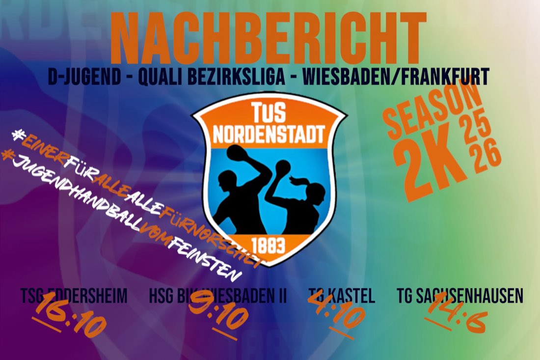 D-Jugend – Nachbericht Bezirksliga-Quali D-Jugend TuS Nordenstadt