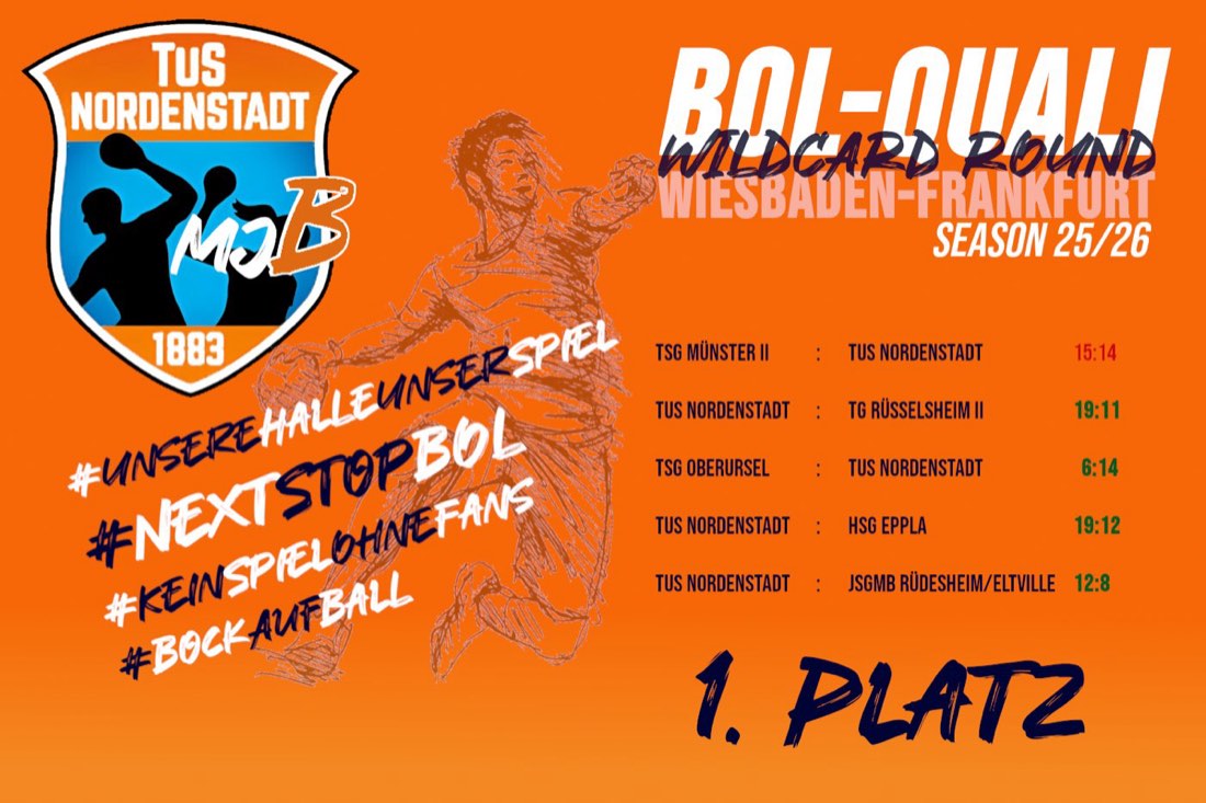 BOL-Quali der Handballer MJB – Unsre Norschter Jungs gebbe in Runde 2 richtisch Gas!