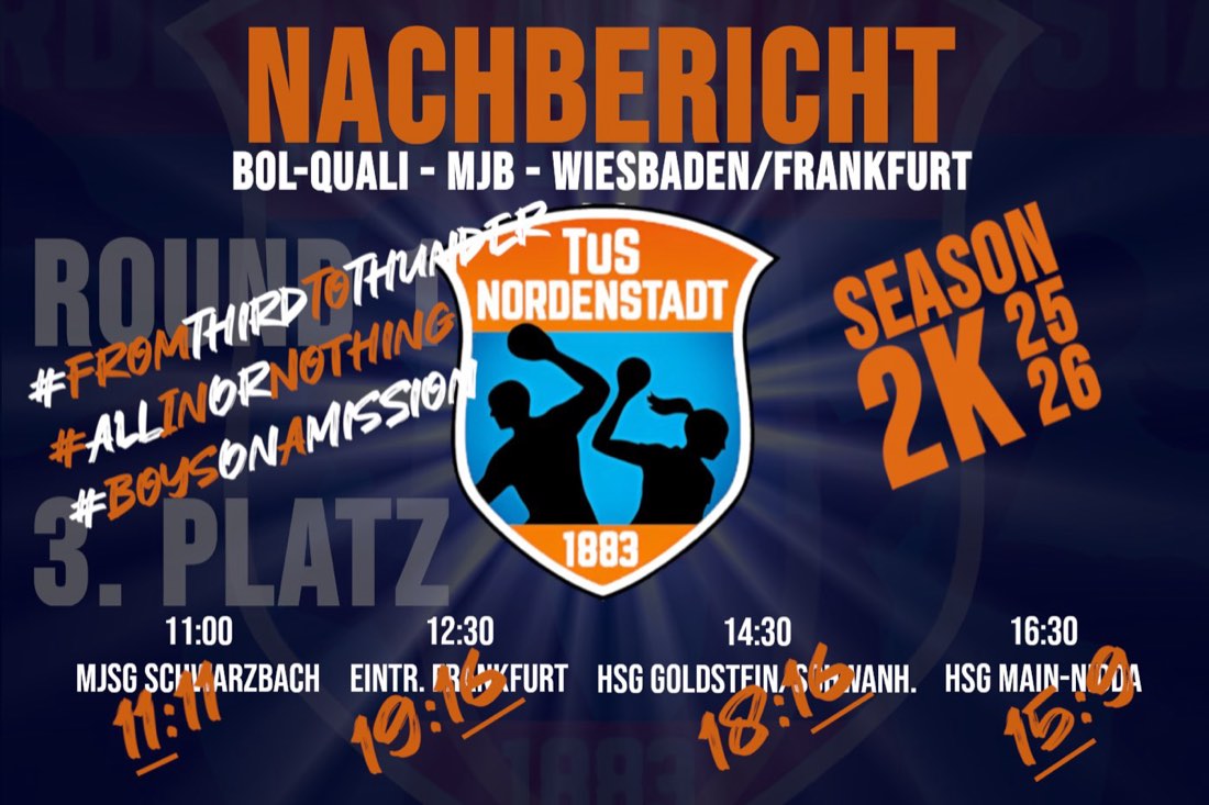 mBJ – BOL-Quali TuS Nordenstadt
